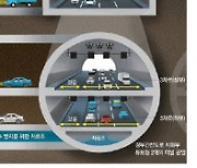 "강남 대심도배수터널 경부고속도로 지하화 구간과 복합터널로 건설"