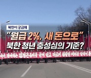 "월급 2%, 새 돈으로 북한 청년 충성심의 기준?"
