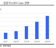 '2차전지 대장주' LG엔솔, 3분기 실적 기대치 상회 전망