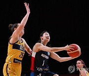 AUSTRALIA BASKETBALL FIBA WOMEN'S WORLD CUP