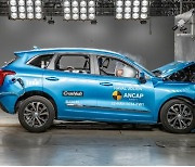 [PRNewswire] Improving Safety Performance with technology, GWM HAVAL JOLION,