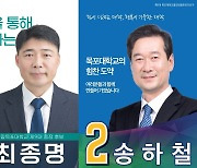 목포대 총장 선거 2파전..최종명·송하철 교수 출사표