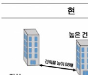 서울시, 아파트 동 간 간격 축소 '건축 조례' 개정 추진