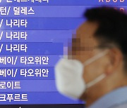 빗장 푸는 일본, 엔저 효과에 여행·면세주 상승세 탈까