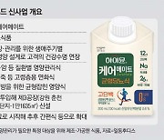 [단독] 단백질식품 1위 일동후디스, 케어푸드 도전장