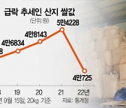 쌀값 25% 폭락에 역대최대 매입..野 추진 '의무매입 법안' 제동 포석도