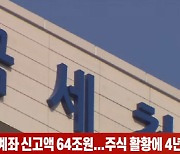 (영상)해외금융계좌 신고액 64조원..주식 활황에 4년만에 최고