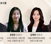 [베스트 로이어 | '코로나19 타격' 영화관 임대료 감면 이끈 법무법인 율촌] 매출 급감 영화관 임대료..'사드 사태'서 단서 찾아