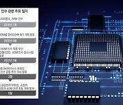 삼성, 'ARM 인수전' 참전 임박.. 100兆 빅딜?