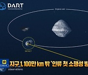 [톡톡 지구촌] 지구 1,100만km 밖에서 '인류 첫 소행성 방어' 실험