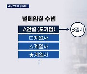 위장계열사 동원해 '벌떼 입찰'..수사 의뢰·택지 환수도 추진