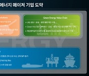 한화그룹, 대우조선 인수 추진 '토탈 방산·그린에너지 메이저'로 도약
