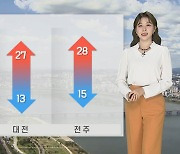 [날씨] 내일 15도 안팎 큰 일교차..서울·춘천 28도 등 늦더위