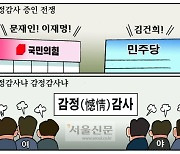 [만평] 조기영의 세상터치 2022년 9월 27일