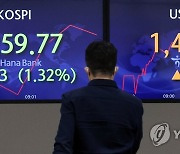 코스피 바닥은 어디?.."내년 이익 줄면 1,920까지"(종합2보)