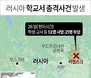 [그래픽] 러시아 학교서 총격사건 발생