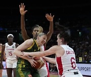 Australia Basketball World Cup