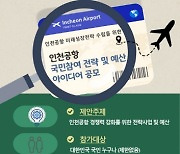 인천공항공사, 국민참여 전략 및 예산 아이디어 공모 시행
