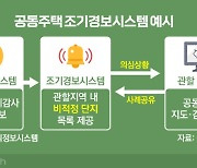 잦은 관리소장 변경·수의계약 미공개..'아파트 관리' 이상징후