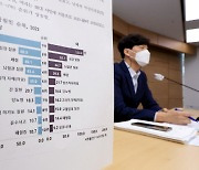 한국인 사망원인 1위로 40대 이후는 '암', 10~30대는 '충격'적 결과