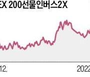 급락장에..인버스ETF는 신고가