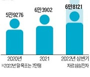 "반도체 차차세대 인재까지 확보"..美 3개주 도는 삼성