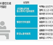 "일단 부르자"..올해도 기업인 국감증인 '줄소환' 예고