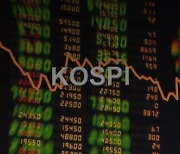 Kospi next year may return to sub-2000 levels of 2020 spring