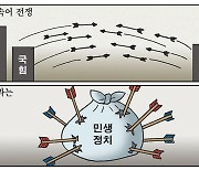 [만평] 조기영의 세상터치 2022년 9월 28일