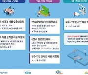 수출 상담회·채용 박람회로 입주 기업 지원.. 'G밸리 위크' 28~30일 개최