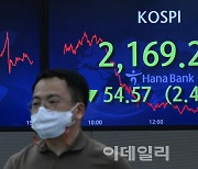 [포토]코스피 2200 붕괴..위기의 한국 경제