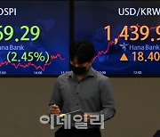 [포토]주가는 급락하고 환율 널뛰고..위기의 한국 경제