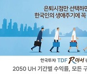 '한국투자TDF알아서2050 UH' 기간별 수익률, 모든 구간서 1위