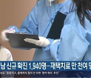 경남 신규 확진 1,940명..재택치료 만 천여 명