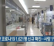 부산 코로나19 1,621명 신규 확진..사망 1명