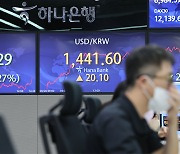Seoul to buy back $3.5 bn bonds as yield gallops to 4.5%, KRW crashes to 1,440 vs USD