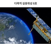 우크라 전쟁에 韓 위성 3기 발사 무산 위기..계약금 472억도 날릴 판