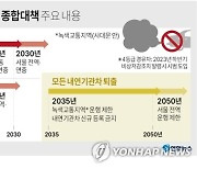 [그래픽] 서울시 경유차 운행 제한 확대 계획