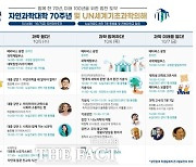 전북대 자연대, 10월 첫 주 자연과학주간 운영..과학강연·행사