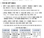 인포뱅크·프라이머 등 4곳 1기 '시드 팁스' 선정