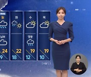 [날씨] 서쪽 지방 공기질 밤 사이 더 탁해져..최저 기온 서울 15도·안동 12도