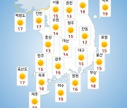 [날씨] 내일(30일) 전국 대체로 맑은 날씨..큰 일교차