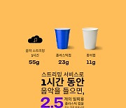'죽은 지구에 케이팝은 없다'..멜론에 '재생에너지 100%' 요구하는 팬들