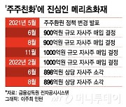 '주주 친화'에 진심 메리츠..사회적 역할도 고민한다