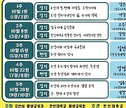 한신대 박물관 "오산의 역사 배우자"..문화재 산책 운영