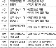 "창비의 노하우 가르칩니다"..창비 편집자학교_서울 10월5일 개강