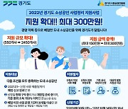 경상원, 30일부터 '사업정리 지원사업' 신청 접수
