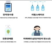 환경공단-강원랜드 '전국민 탄소중립 실천제도 활성화' 맞손