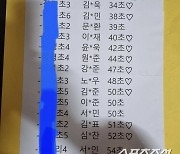 '65억 건물주' 장성규, '아들 자랑' 만큼은 못참아? 서울에 초2가 몇 명인데 당당히 1등 올라