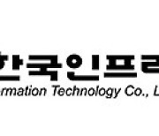 [올쇼TV] 한국인프라, "AI 최강자 NVIDIA H100 GPU 소개" 10월 14일 생방송